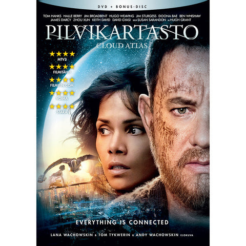 Pilvikartasto